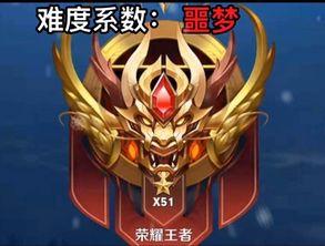 明星们的王者荣耀名字,揭秘明星们的独特游戏昵称