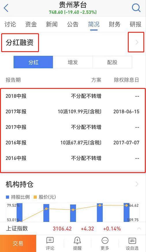在头条怎么看分红,如何轻松查看并掌握股票分红动态