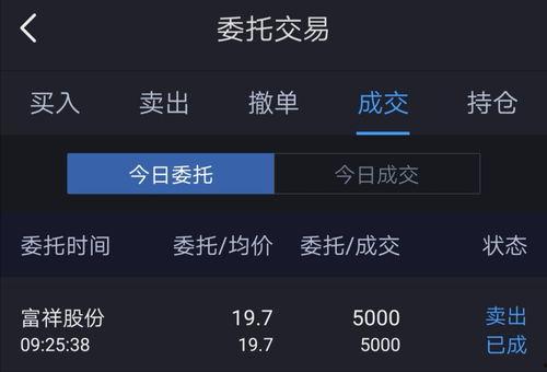 今日头条的富祥,今日头条引领内容创作新潮流
