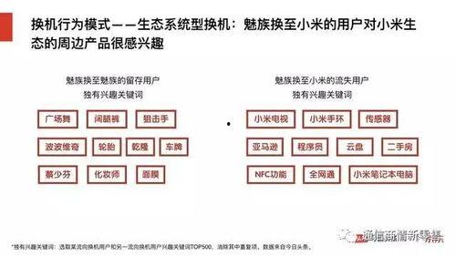 今日头条小店进货渠道,多元化进货渠道助力商家轻松开店