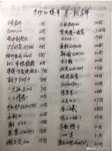 红楼头条号,命运与性格的交织