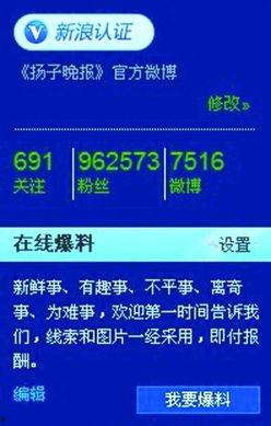 怎么给网易新闻爆料,如何高效提供新闻线索
